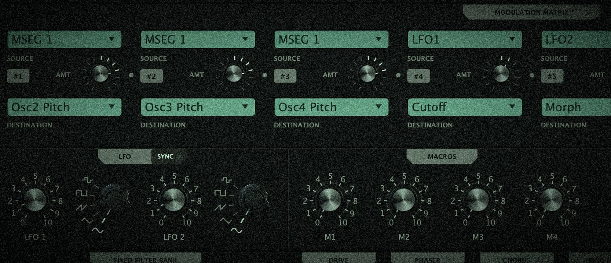Matrice de modulation