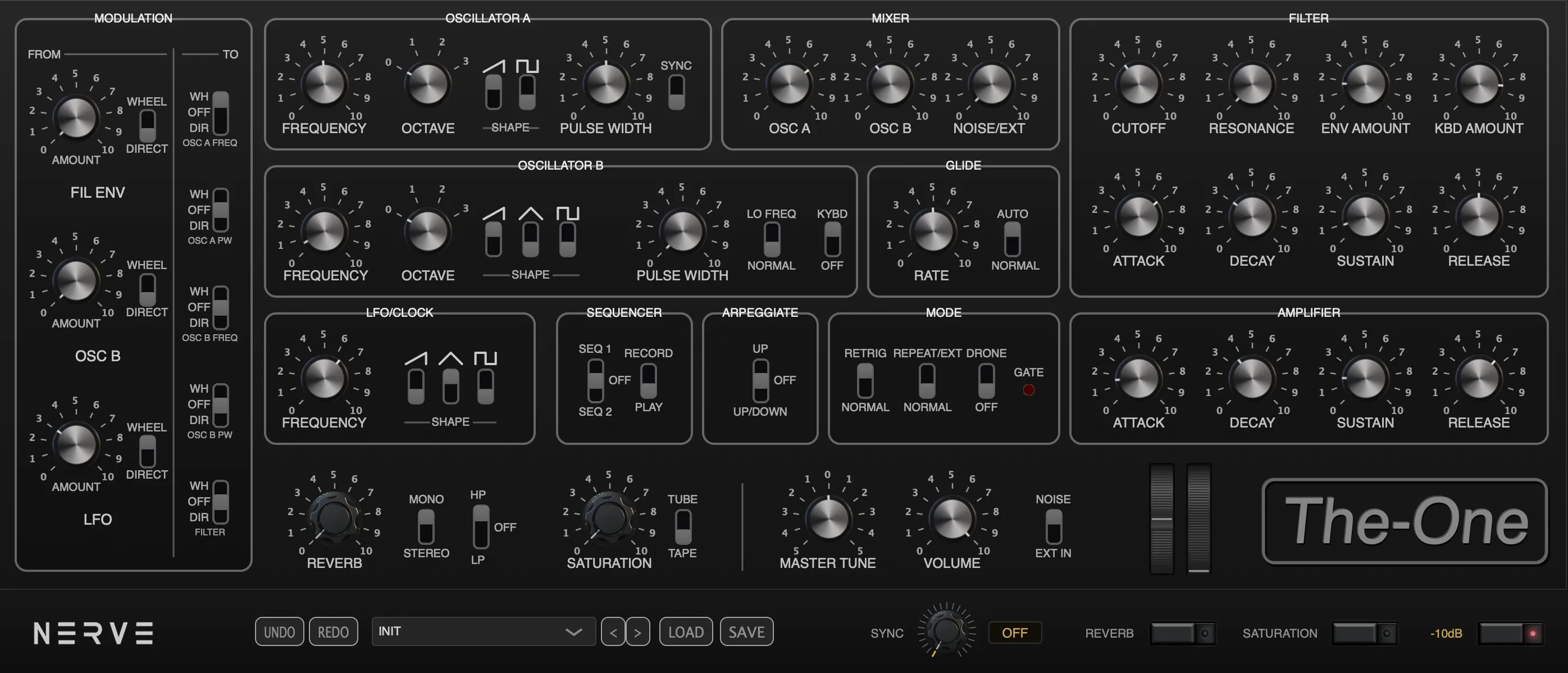 The-One, interface du synthétiseur
